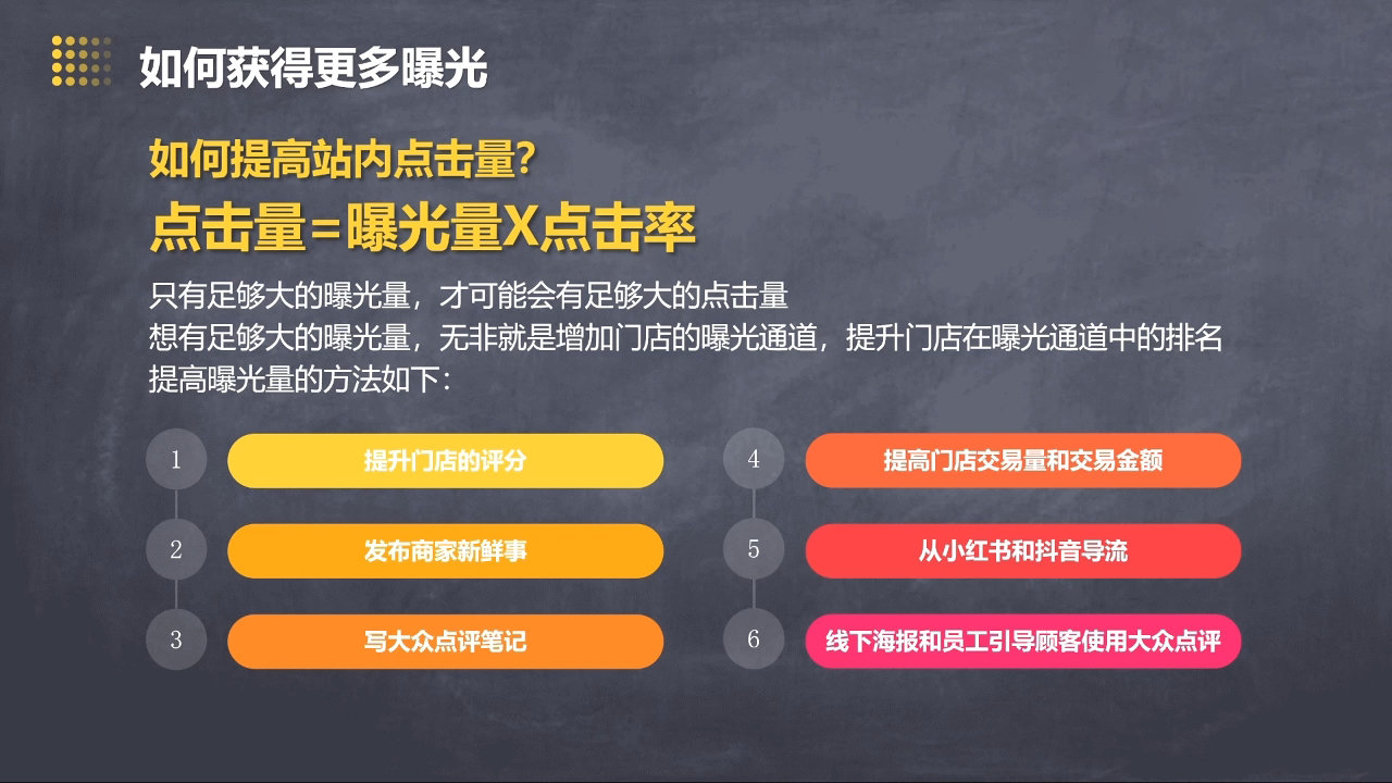 美团大众点评运营全攻略2025-游戏体验馆